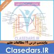 مایندمپ درس 19 مطالعات هفتم