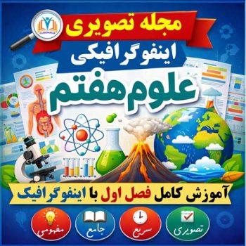 مجله تصویری اینفوگرافیک فصل اول علوم هفتم