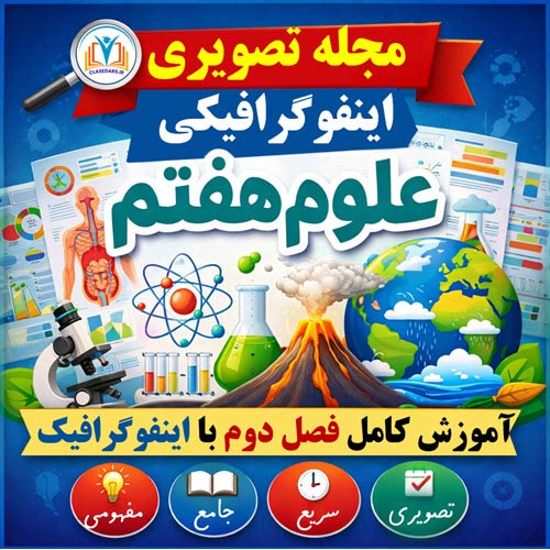 مجله تصویری اینفوگرافیک فصل دوم علوم هفتم