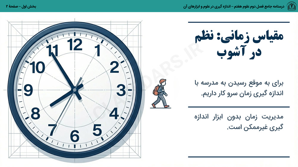 درسنامه جامع فصل دوم علوم هفتم