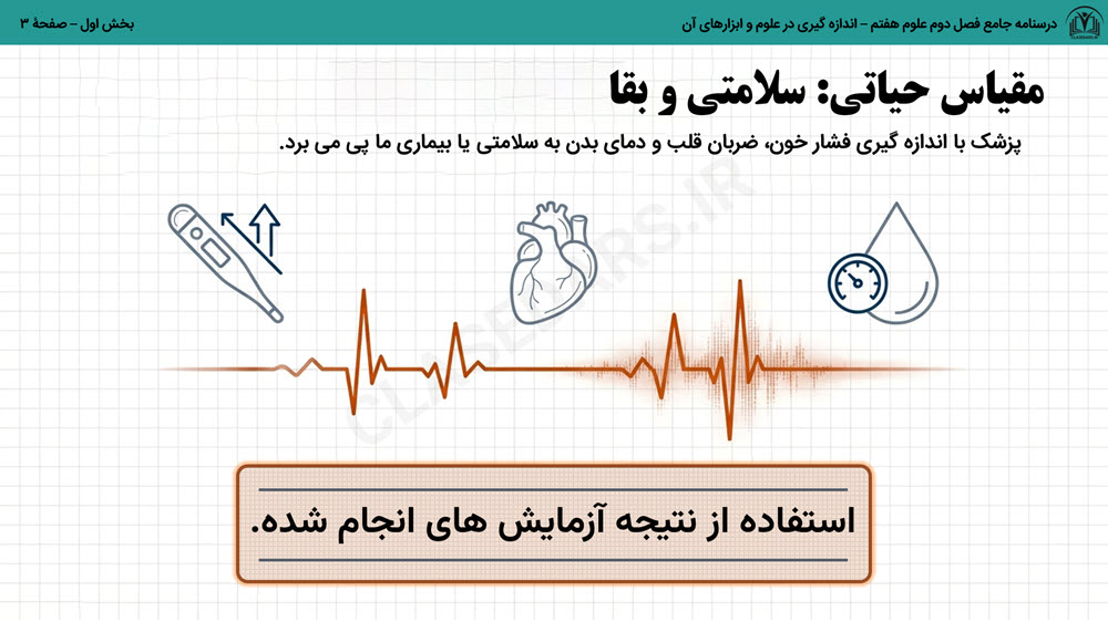 درسنامه جامع فصل دوم علوم هفتم