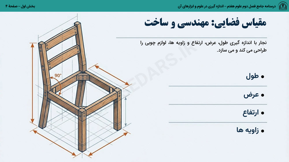 درسنامه جامع فصل دوم علوم هفتم