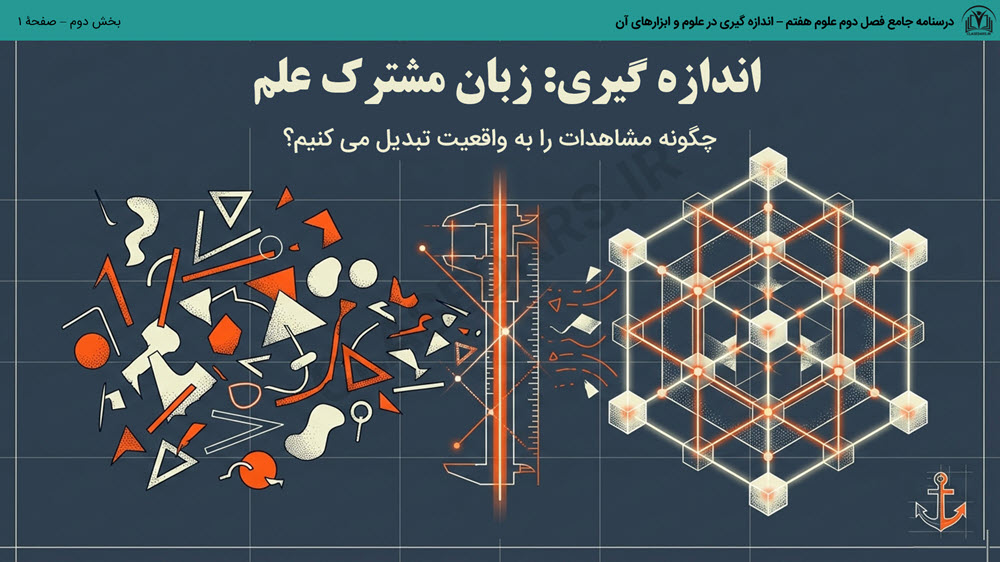درسنامه جامع فصل دوم علوم هفتم