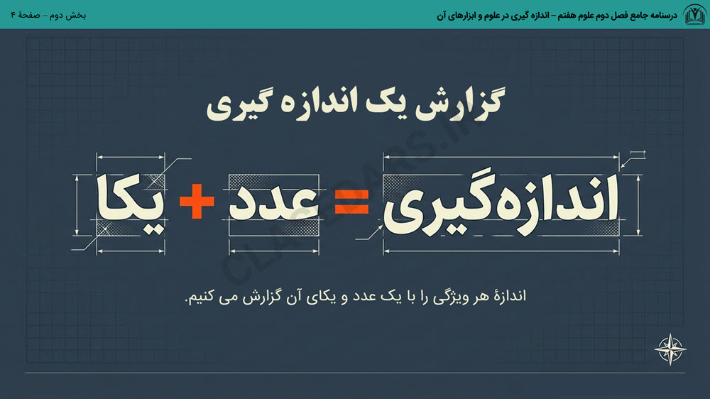 درسنامه جامع فصل دوم علوم هفتم