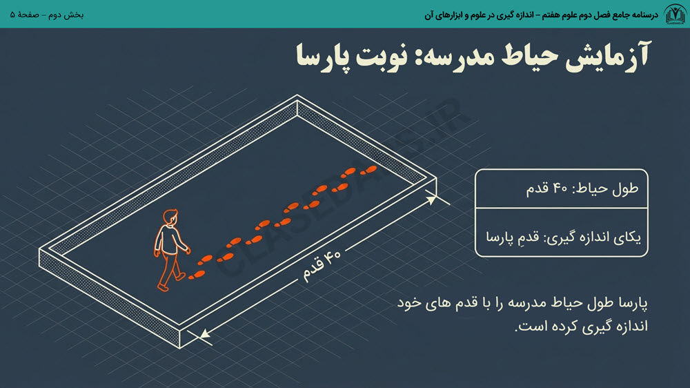 درسنامه جامع فصل دوم علوم هفتم