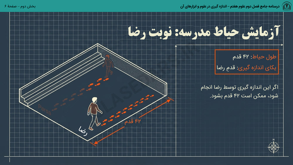 درسنامه جامع فصل دوم علوم هفتم