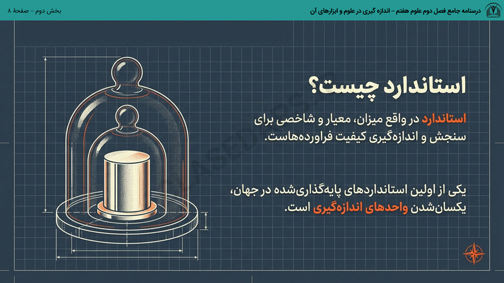 درسنامه جامع فصل دوم علوم هفتم