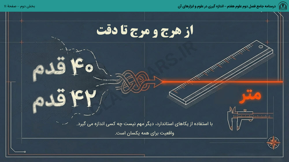 درسنامه جامع فصل دوم علوم هفتم