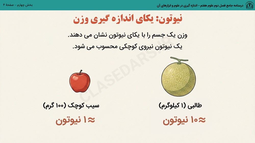 درسنامه جامع فصل دوم علوم هفتم