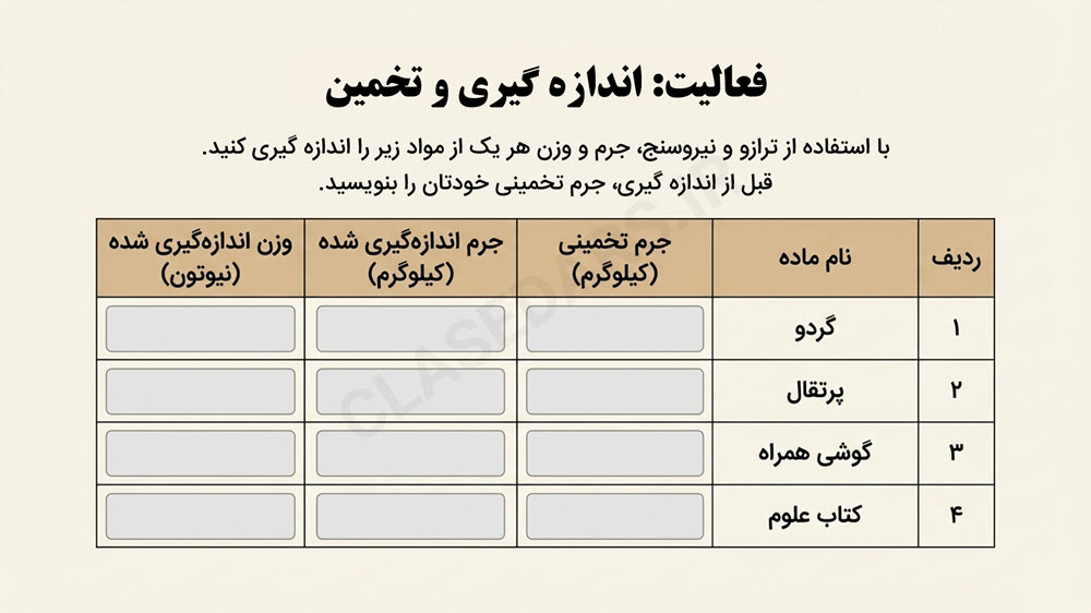 درسنامه جامع فصل دوم علوم هفتم