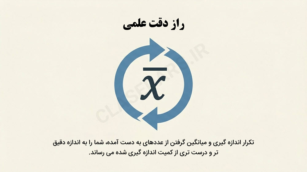 درسنامه جامع فصل دوم علوم هفتم
