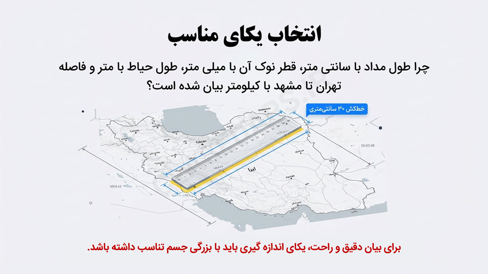 درسنامه جامع فصل دوم علوم هفتم