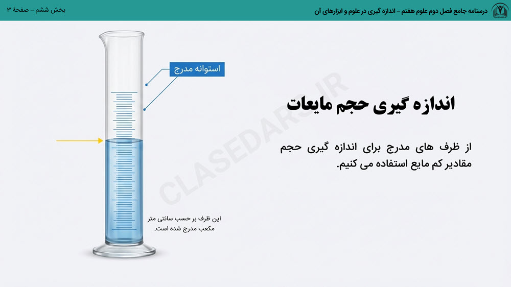 درسنامه جامع فصل دوم علوم هفتم