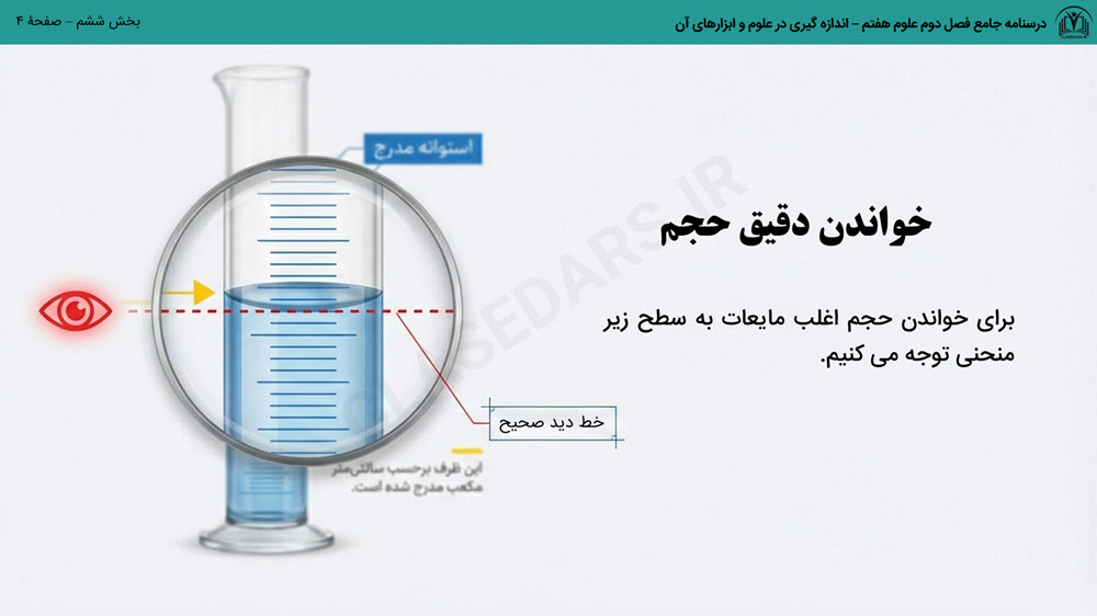 درسنامه جامع فصل دوم علوم هفتم