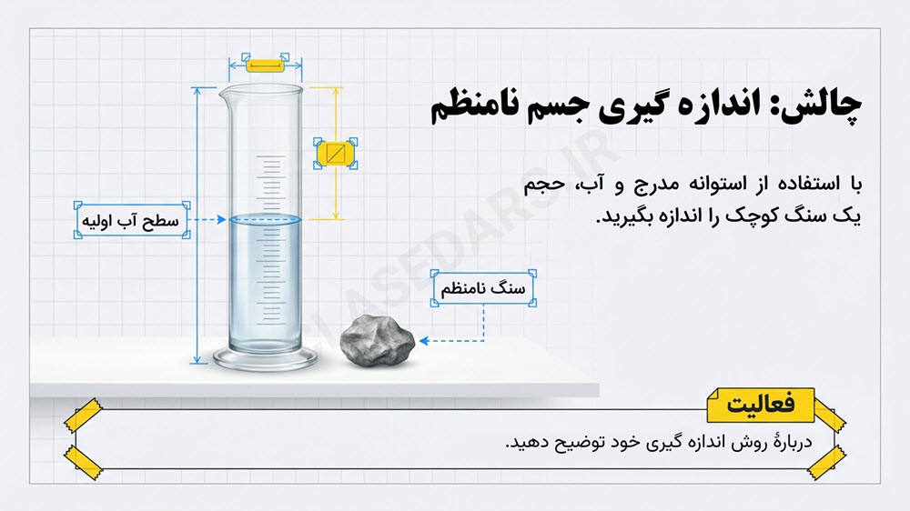 درسنامه جامع فصل دوم علوم هفتم