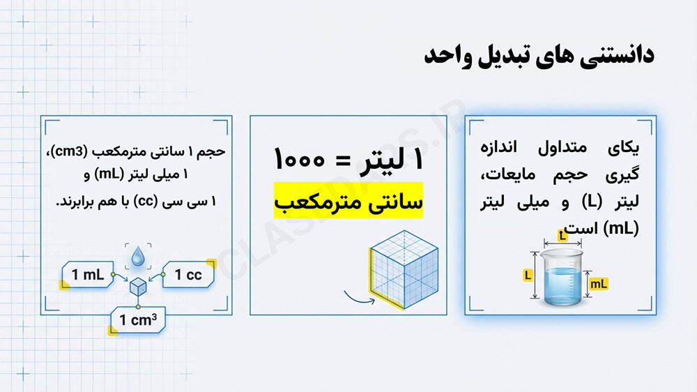 درسنامه جامع فصل دوم علوم هفتم
